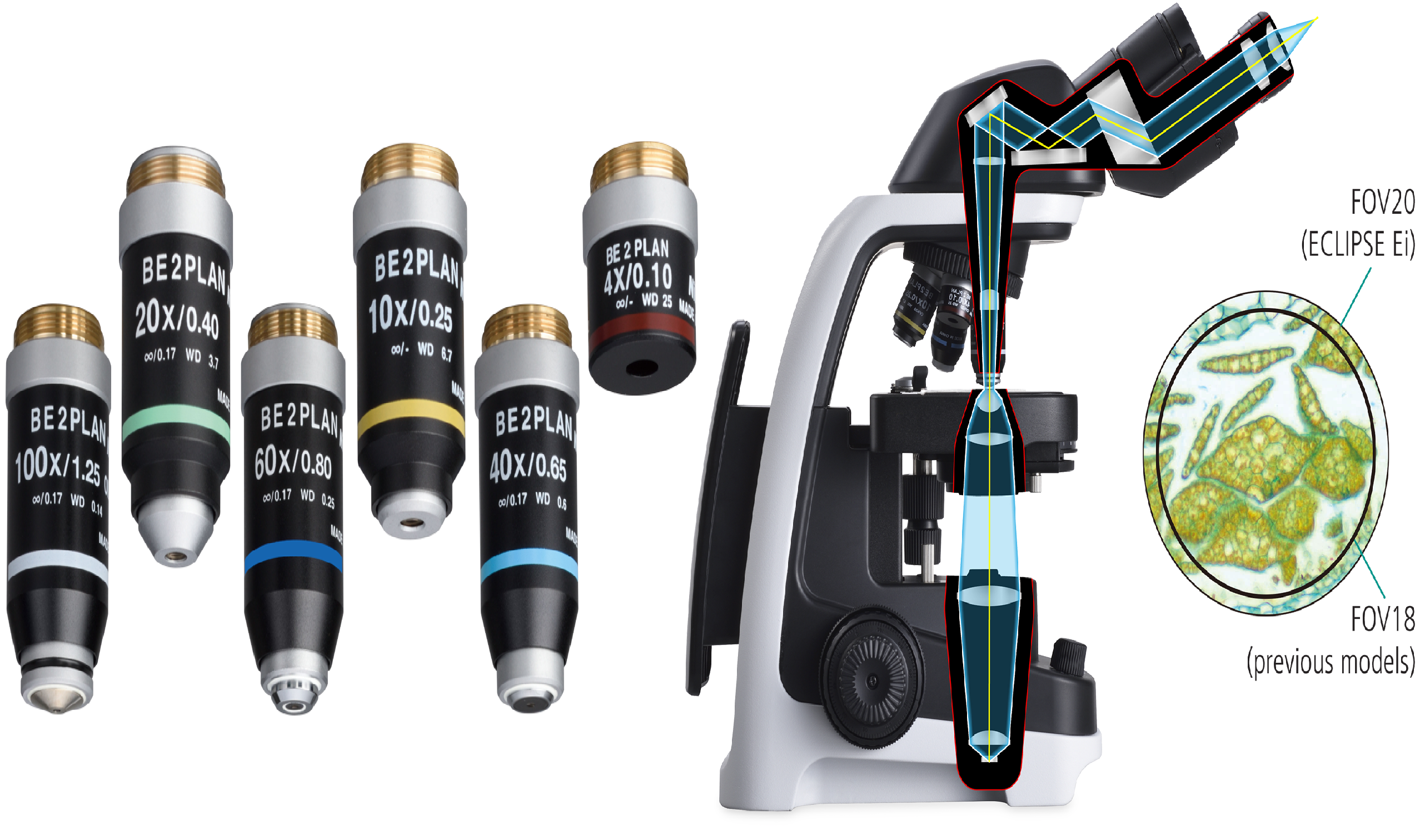 Laboratory Centrifuges