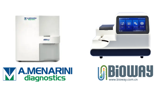 Urine Analysis Systems